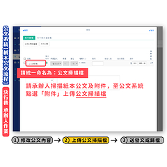 製作檔_紙本公文作業流程-05.jpg